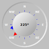 Wind Compass